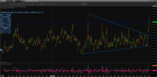 Page1520150305105919