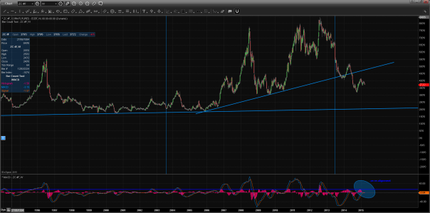 Page1520150317130624