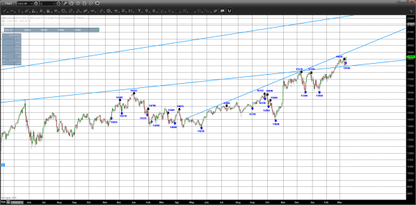 Page1620150312132530