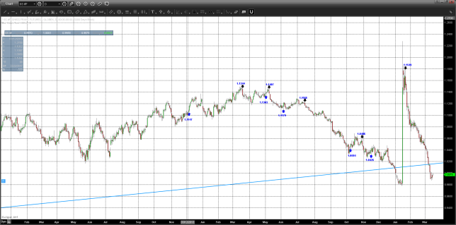 Page1620150316085921