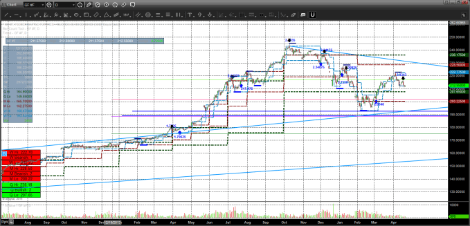 Page1120150421140933