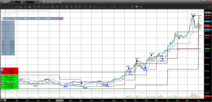 Page1220150408085552