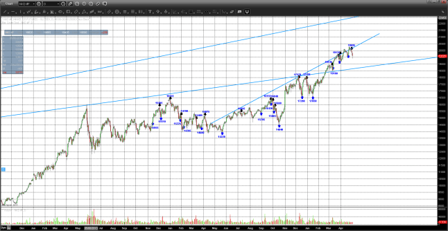 Page1620150430112100