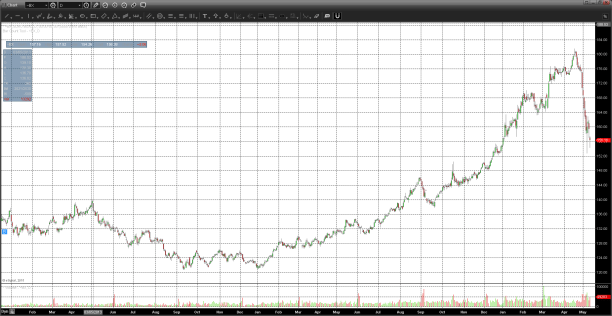 Page1620150512121006