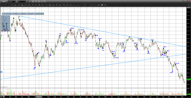 Page1620150513083215